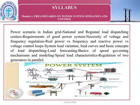 Power System Operation Control Restructuring 4