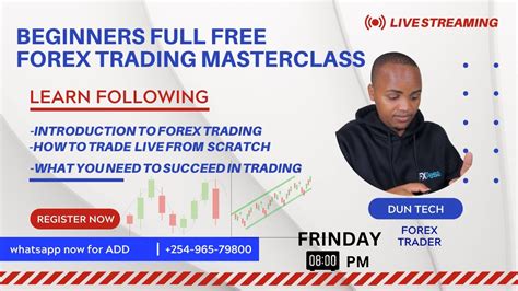 Introduction To Forex Trading Beginners Full Tutorial Youtube