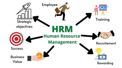 The Importance Of Human Resource Development Hrd By Mygrowth Medium