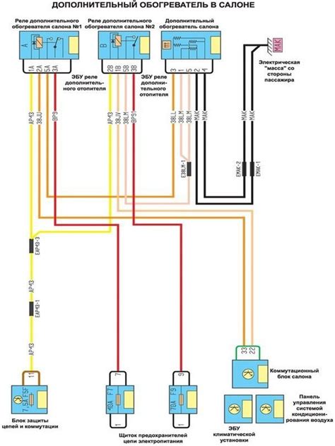 Diagrama Electrico Renault Megane 1