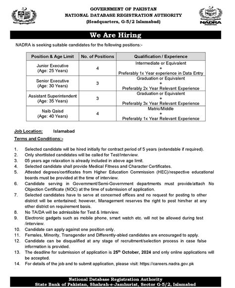 NADRA Regional Head Office Islamabad Latest Jobs 2024