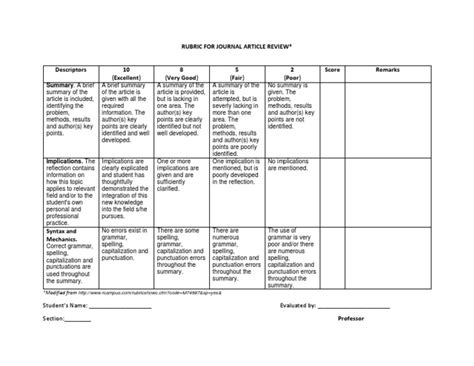 Journal Article Review Rubric For Grading Pdf Rubric Academic