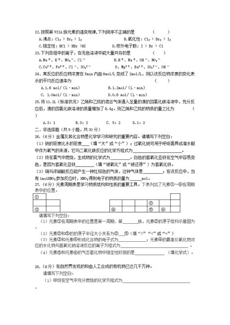 2014年河南普通高中会考化学真题word版