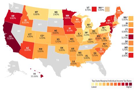 Tax Fighters Take Aim At Arkansas Income Levy