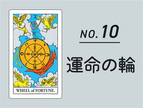 タロットカード【悪魔】正位置・逆位置の意味とキーワードをまとめて解説 Cocoloni占い館 Sun