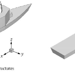 Sketch of LPD-17 ship model. | Download Scientific Diagram