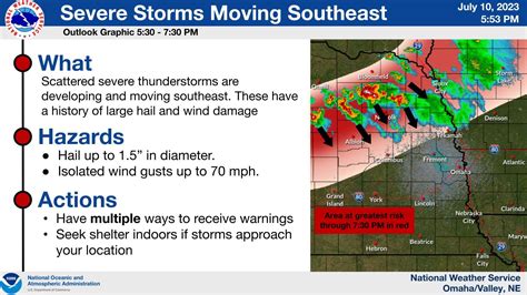 Nws Omaha On Twitter Strong To Severe Storms Continue To Track