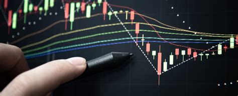 Best indicators for day Trading | Powerful Trading Indicators