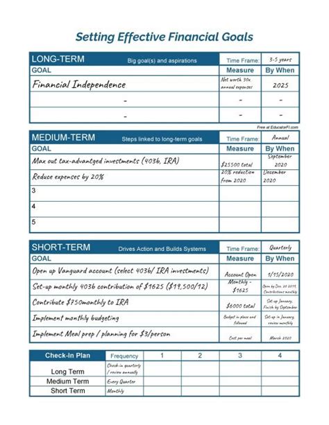 Setting Effective Financial Goals With Free Worksheet Educator Fi