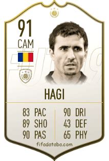 Gheorghe Hagi Fifa Rating Card Price