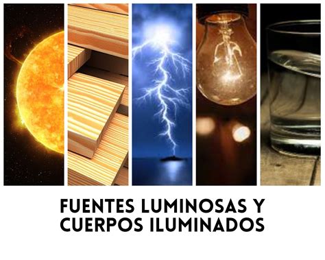 Descubre Los Incre Bles Tipos De Fuentes Luminosas Una Gu A Definitiva