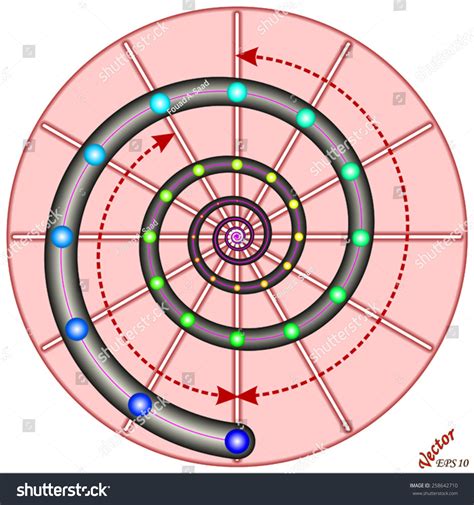 Pythagorean Temperament Photos, Images & Pictures | Shutterstock