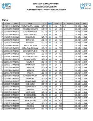 Fillable Online Rcbhubaneshwar Ignou Ac Programme Guide Egyankosh Fax