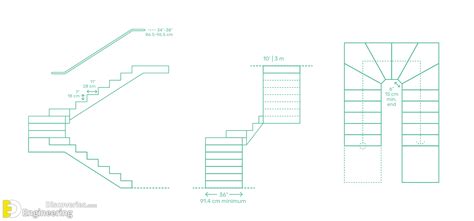 standard stair dimensions      engineering