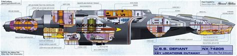 Star Trek Schematics USS Defiant Oscillation Overthruster That