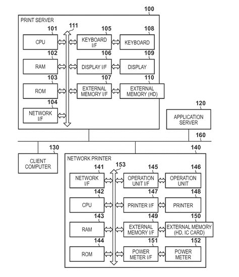 Network Printer Management System Network Printer Management Apparatus