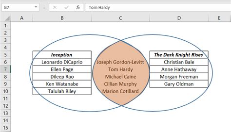 Power Query Join Types Printable Timeline Templates