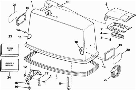 A Comprehensive Guide To The Hp Johnson Outboard Parts Diagram