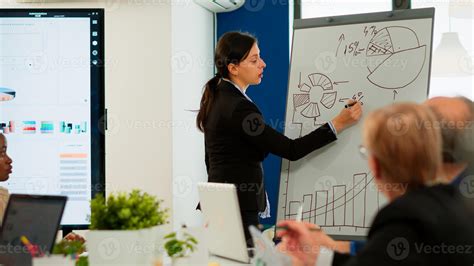 Leader making sales report for top company managers drawing charts on