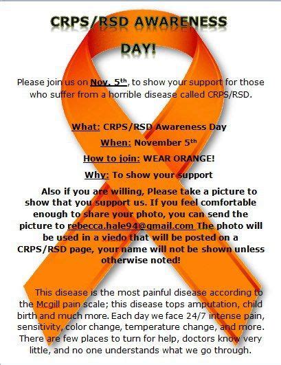 Nervember November Is National Rsdcrps Awareness Month Crps