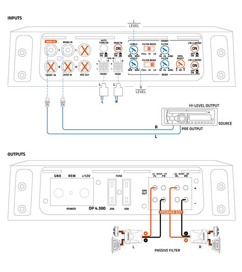 6. INSTALLATION EXAMPLES – Hertz