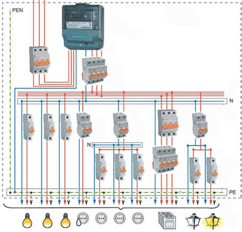 So montieren Sie eine 380 V Stromzählerplatine mit Ihren eigenen Händen