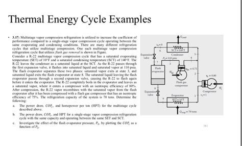 Solved Thermal Energy Cycle Examples 3.17: Multistage vapor | Chegg.com