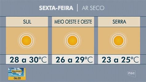 Sexta Feira Tem Previs O De Sol Chance De Chuva Fraca E Isolada Em