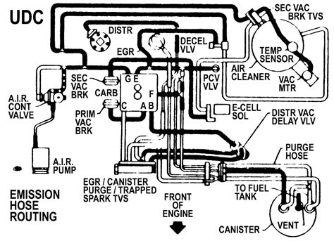 Chevy S10 Vacuum Hose Replacement