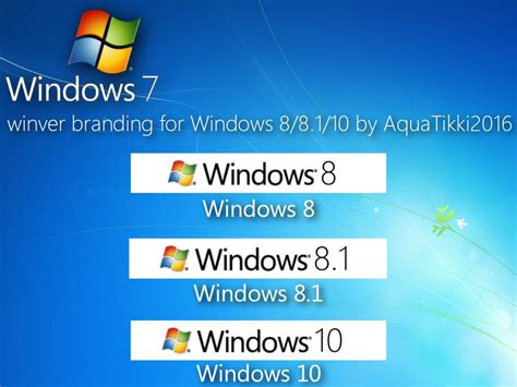 Windows 7 Winver Branding For Windows 8 8 1 10 By Aquatikki2016 On Deviantart