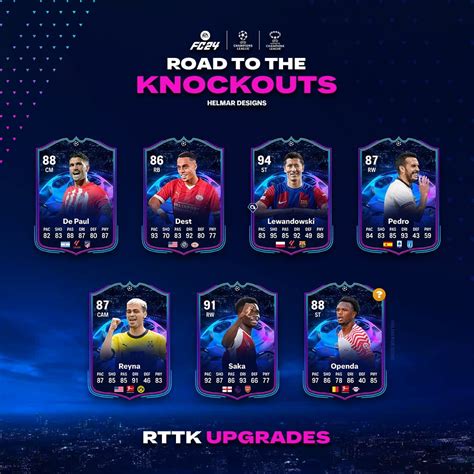 RTTK FC 24 Road To The Knockouts Tracker Y Mejoras