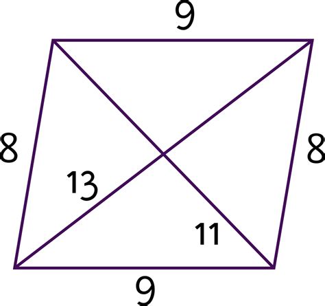 geometry - Can a parallelogram have whole-number lengths for all four ...