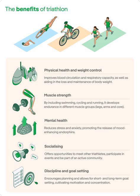 How to do a Triathlon? Get ready for it - Iberdrola