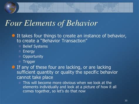 Human Behavior Model General Theory Of Human Behavior