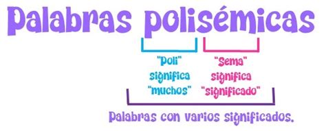 Palabras polisémicas Clasificación de las palabras según su significado