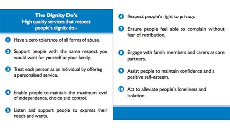 Carers Guide To Dignity In Care