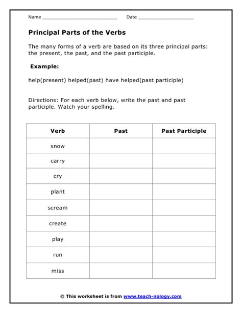 Principal Parts Of The Verbs