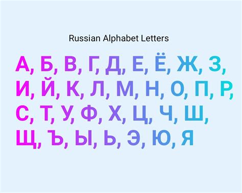 Russian Alphabet Chart With Pronunciation