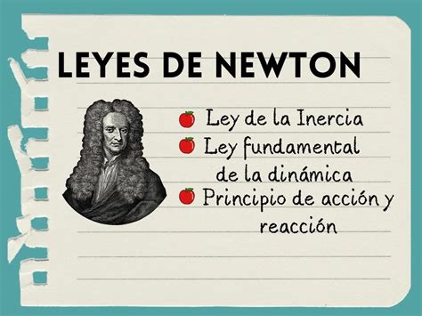 Leyes De Newton Resumen Y Explicación En Pocas Palabras