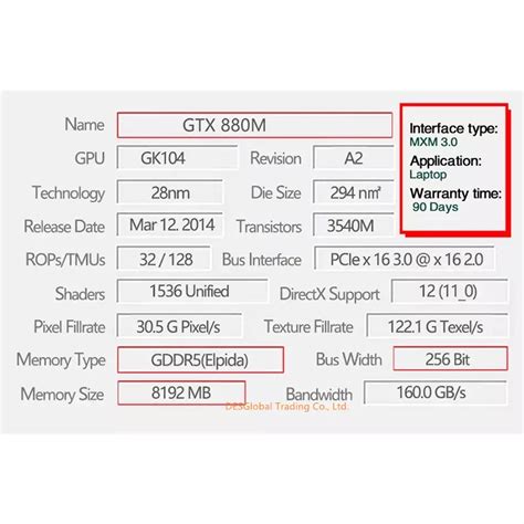 GTX880M GTX 880M N15E-GX-A2 DDR5 8 Гб Графика видеокарта для DELL M17X ...