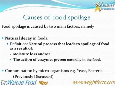 Food Spoilage Diagram