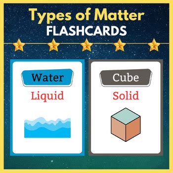 Types of Matter Solid, Liquid and Gas Flashcards. Printable Posters.