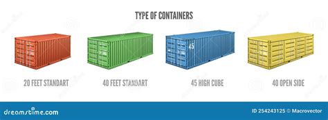 Cargo Containers Set Stock Vector Illustration Of Types 254243125