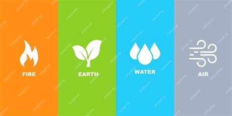 The Four Elements Of Nature Meaning