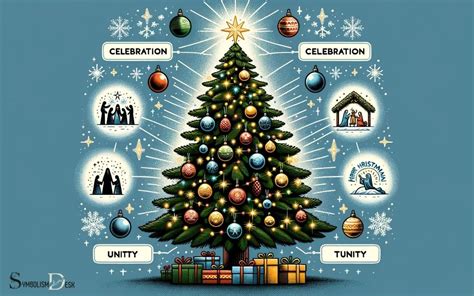 What Is The Symbolic Meaning Of A Christmas Tree? Life!