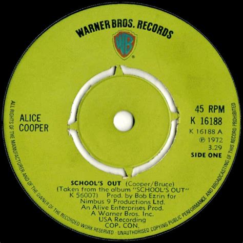 Alice Cooper – School’s Out