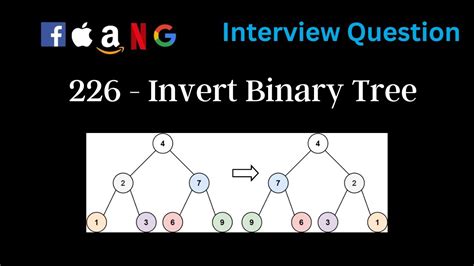 226 Invert Binary Tree Binary Tree Leetcode YouTube