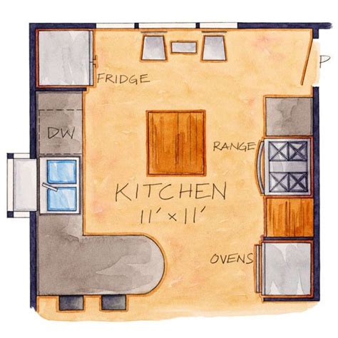 Kitchen Floor Plan Things In The Kitchen