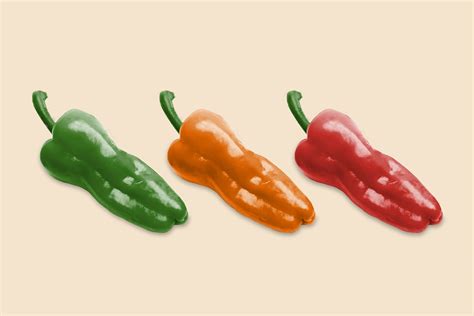 Why it's time to retire the Scoville scale for measuring peppers' heat ...