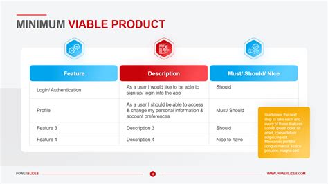 Goal Setting Template Download And Edit Powerslides®